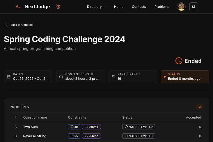 A completed NextJudge contest showing its schedule, participant count, status, and problem table.